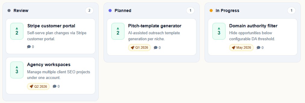 Public roadmap kanban - Review, Planned, In Progress columns