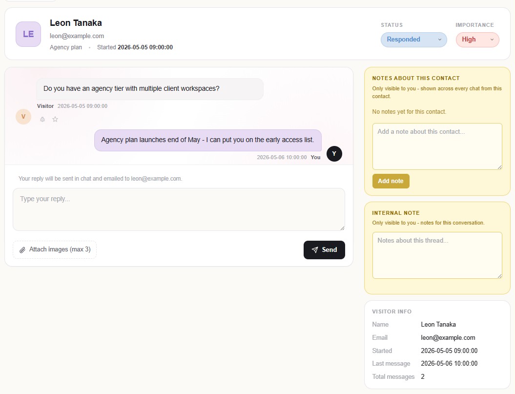 Support chat thread with status, importance and internal notes
